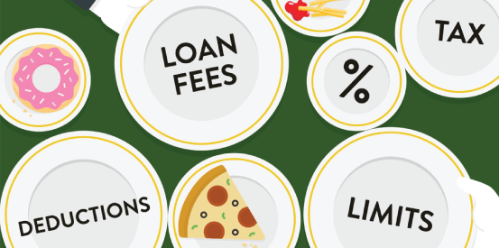 Student loans: loan fees, deductions, limits, taxes, rates, limits